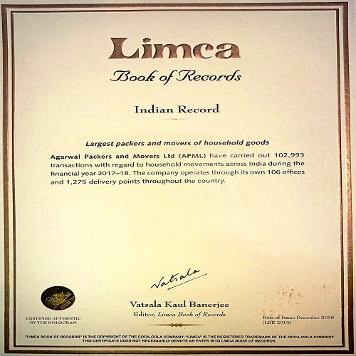 LIMCA BOOK OF RECORDS HOLDER